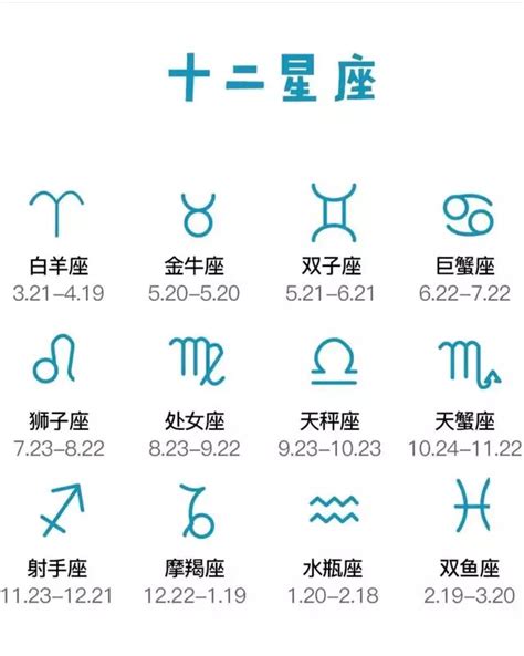 1月20号 星座|十二星座排序表，十二星座月份表